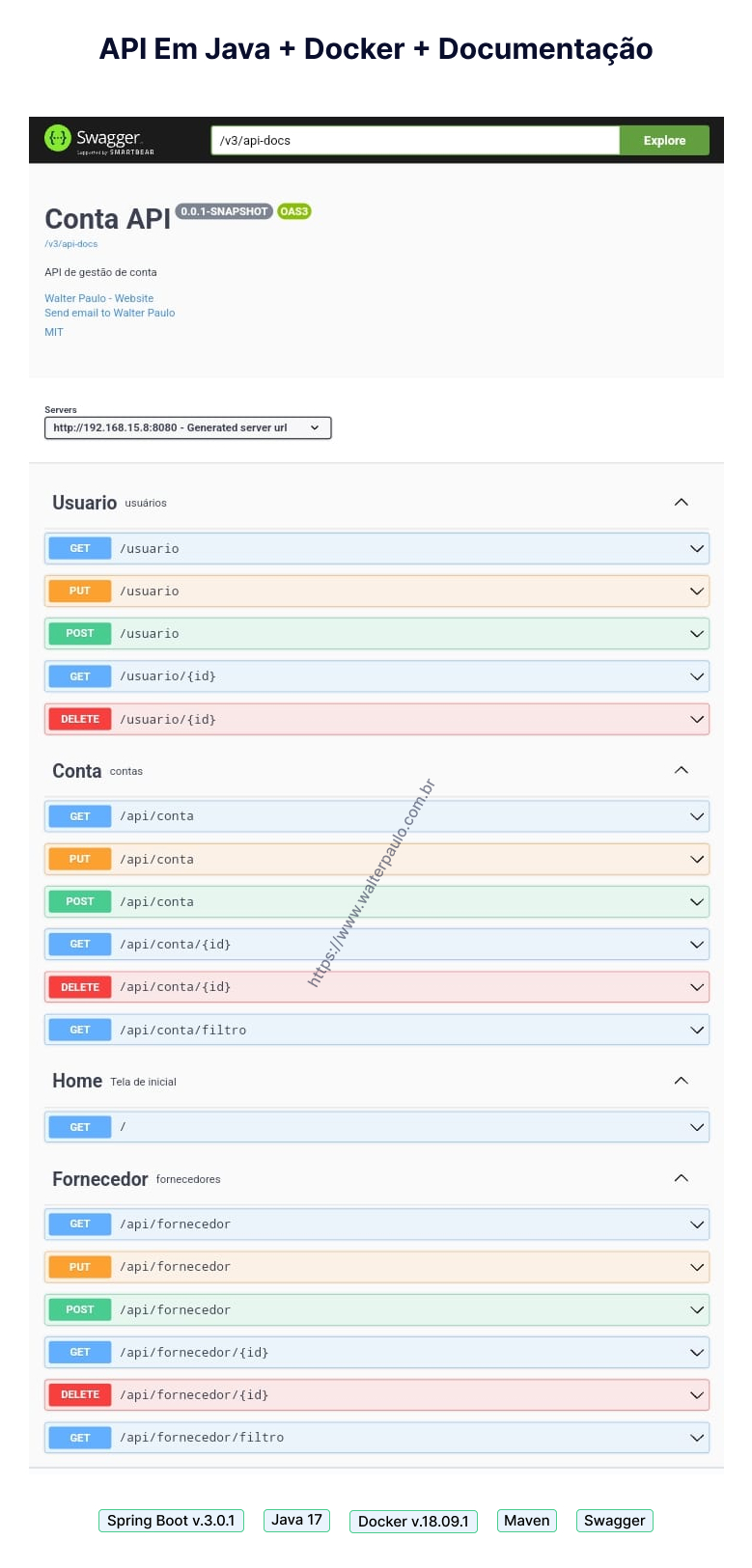 API Em Java + Docker
